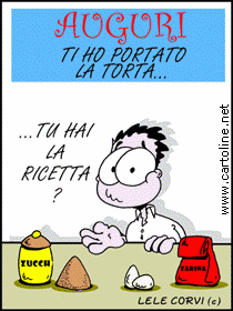 Auguri Divertenti Con La Torta Da Fare